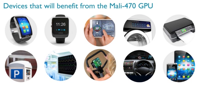 ARM Mali-470, GPU a basso consumo per i wearables