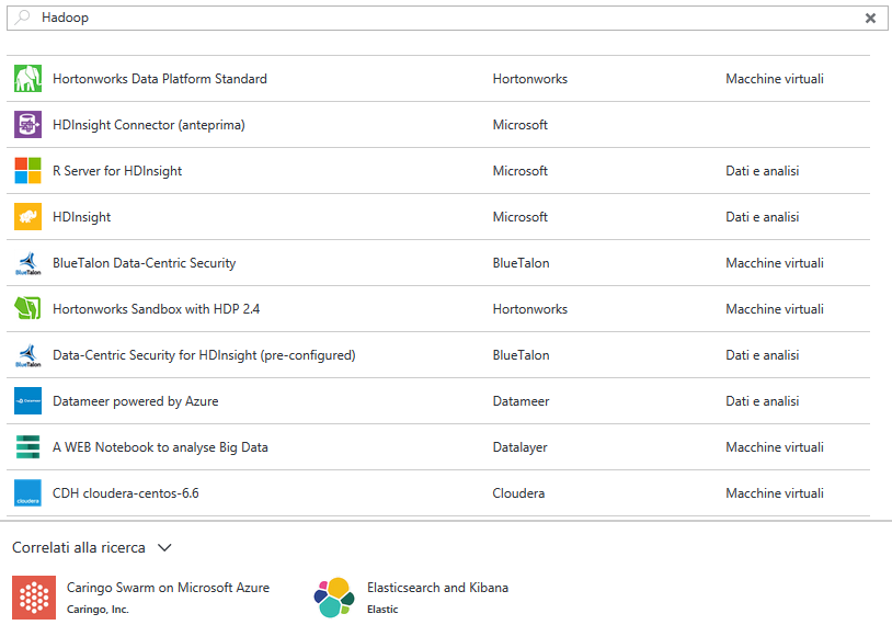 Azure e la visione sempre più open di Microsoft
