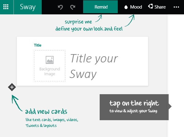 Come creare presentazioni online con Sway
