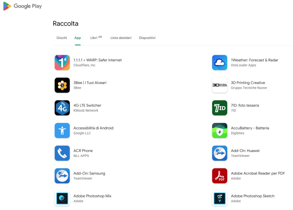 Raccolta app installate Android Google Play Store