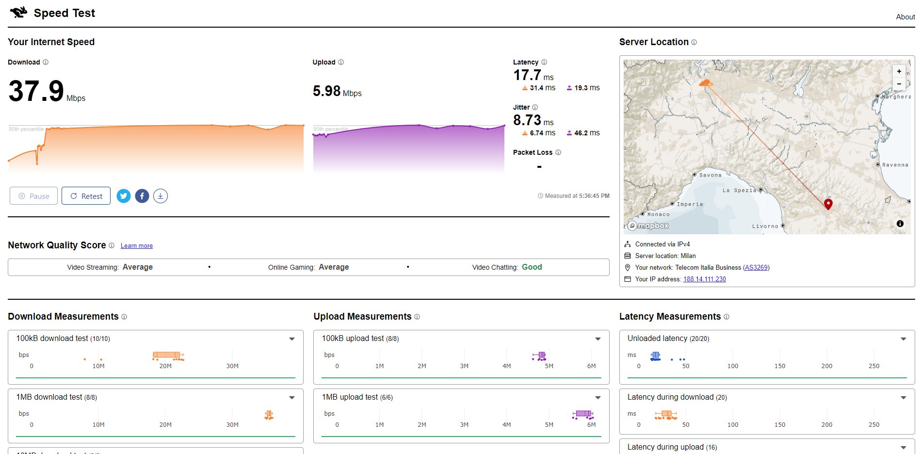 Speed test Cloudflare