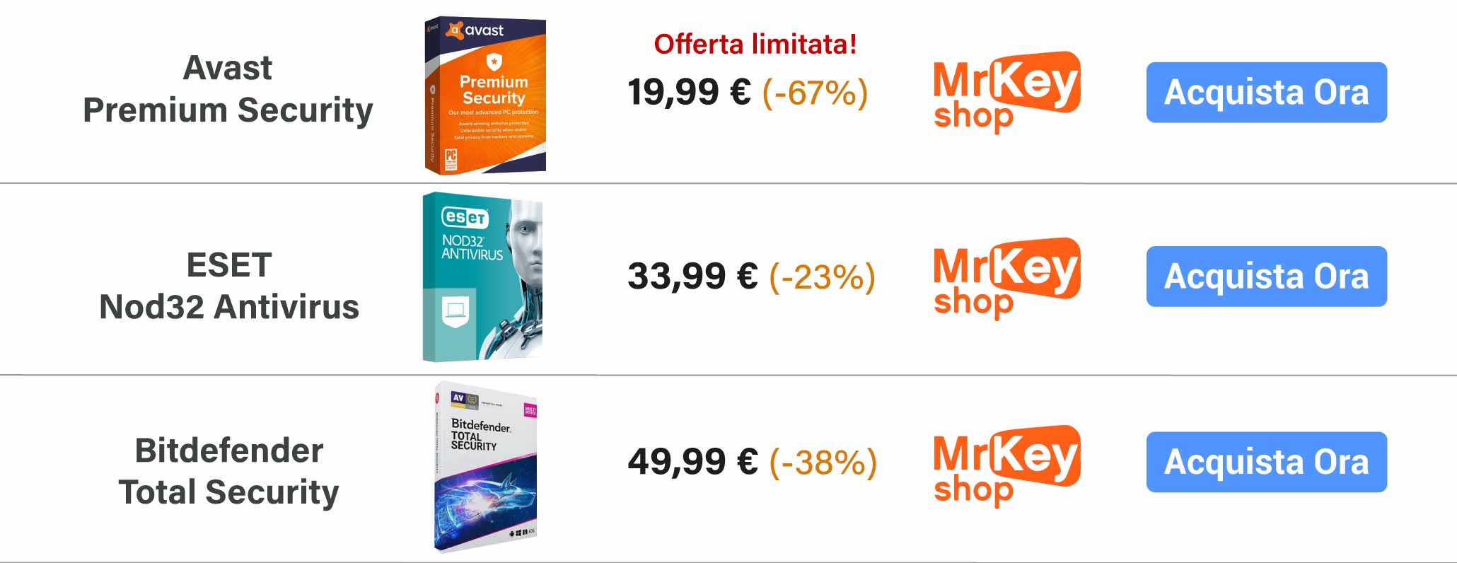 Offerte Black Friday antivirus Mr Key Shop