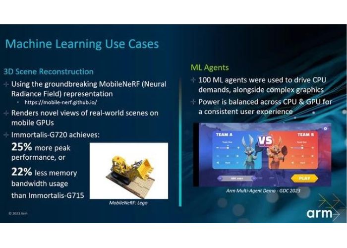 Arm GPU