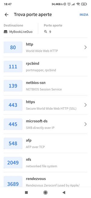 Chi è connesso alla rete WiFi o al router?