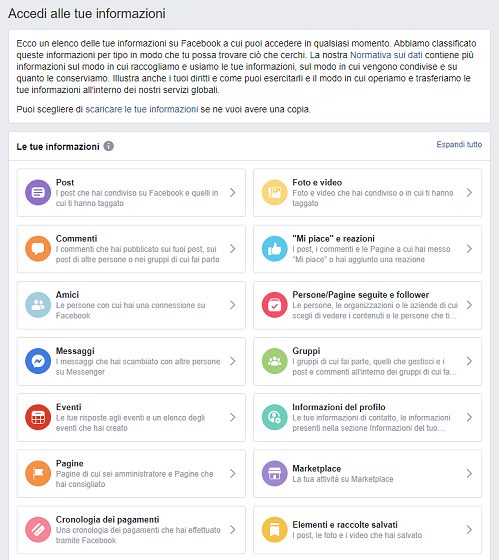Cosa sa Facebook di me: scaricare foto e testi