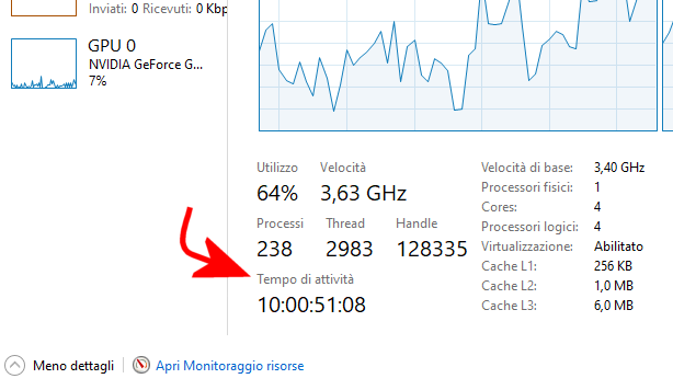 Scoprire la data di installazione di Windows e da quanto tempo è acceso il PC