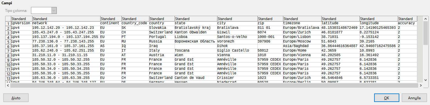 Geolocalizzare IP con un foglio elettronico CSV