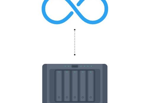 Synology C2 e Hybrid Share: la ricetta per il backup dei dati sicuro e veloce