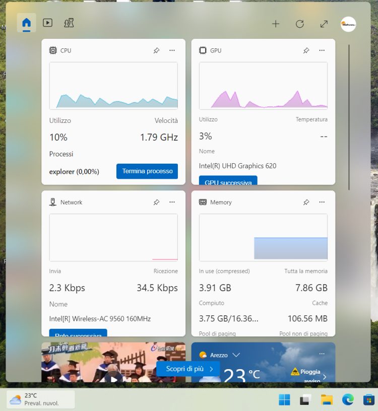 Monitorare CPU, GPU, RAM, rete con i nuovi Widget in Windows 11