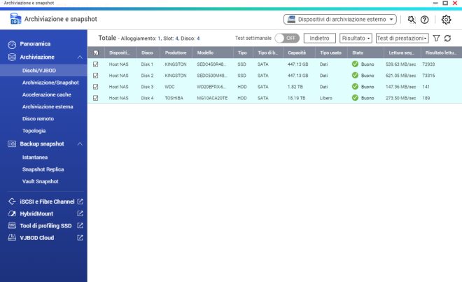 Prestazioni SSD e hard disk NAS QNAP