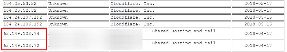 502 Bad Gateway, scavalcare proxy