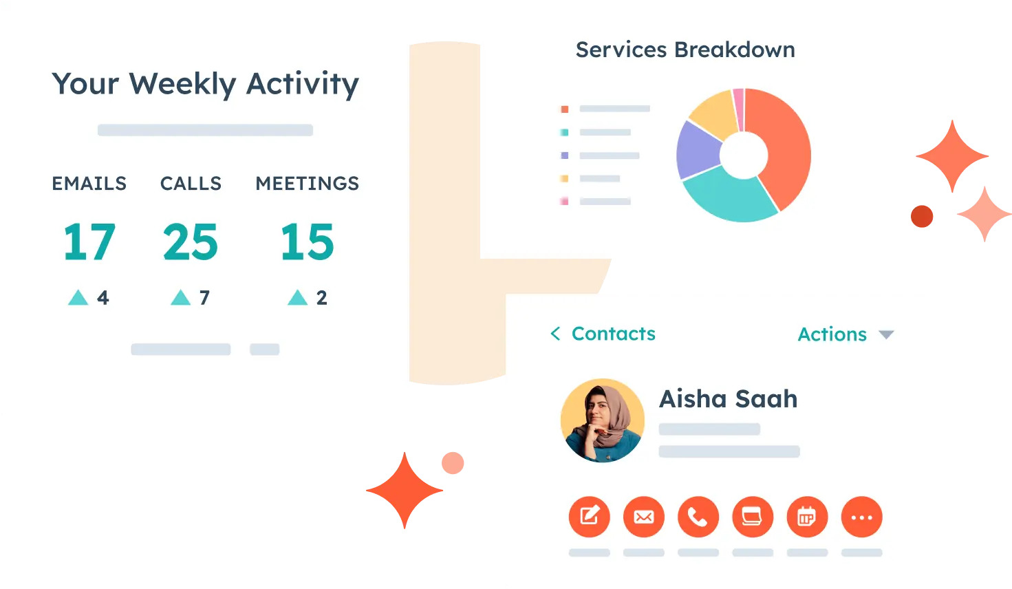Hubspot CRM