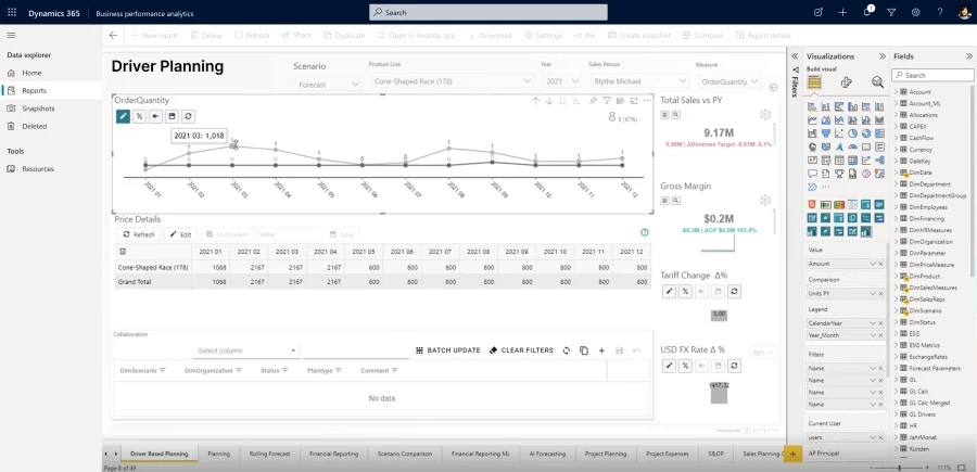 Microsoft Dynamics 365 Copilot IA ERP