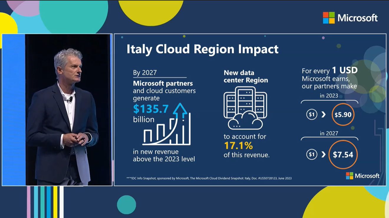 Cloud Region Microsoft Italia