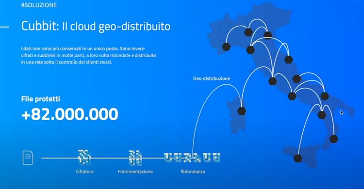Cubbit storage geo-distribuito in Italia