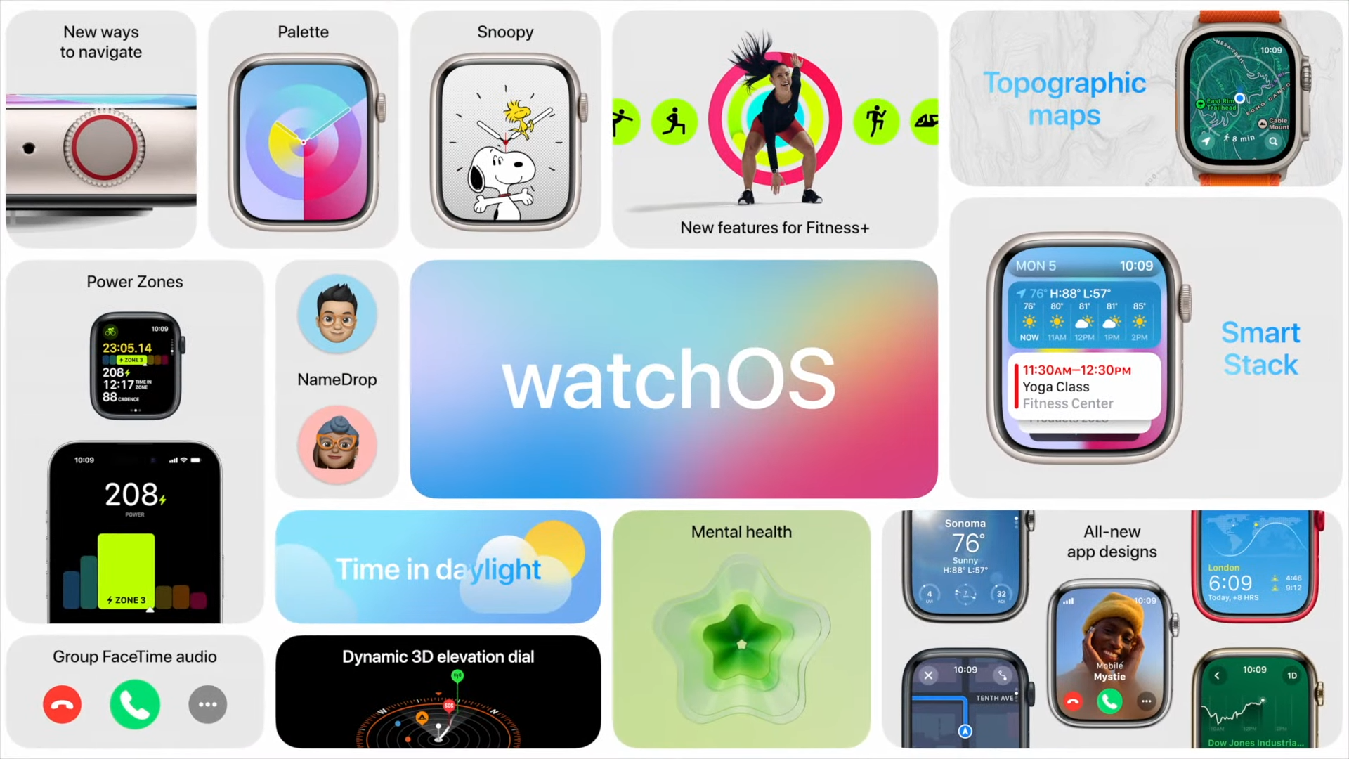 watchOS 10 - Apple