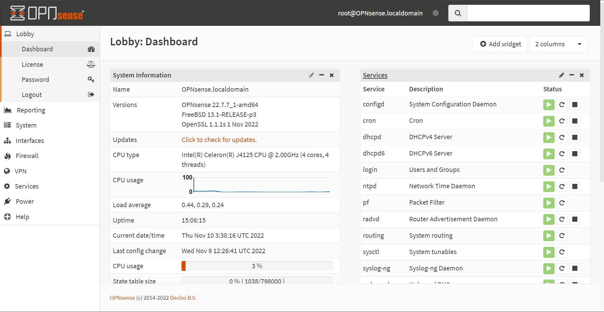 Dashboard OPNsense