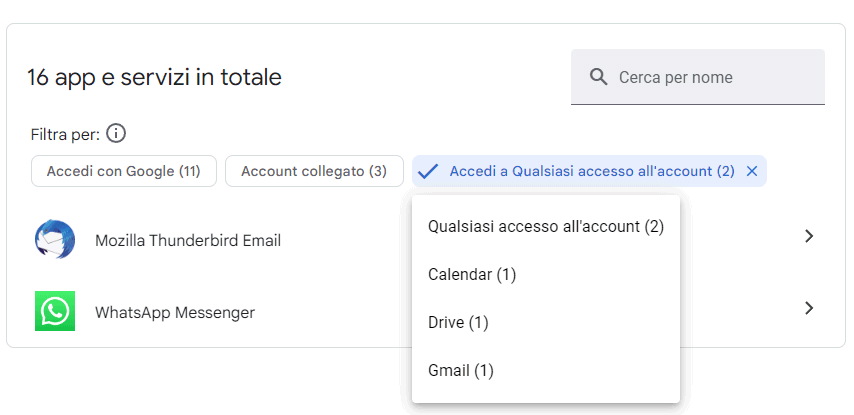 Accesso account Google