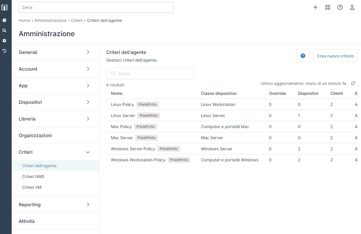 Configurazione endpoint automatica con NinjaOne