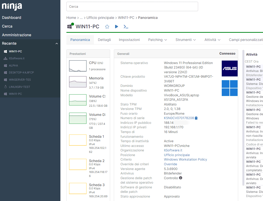 Gestione dispositivi e reti a distanza: panoramica NinjaOne