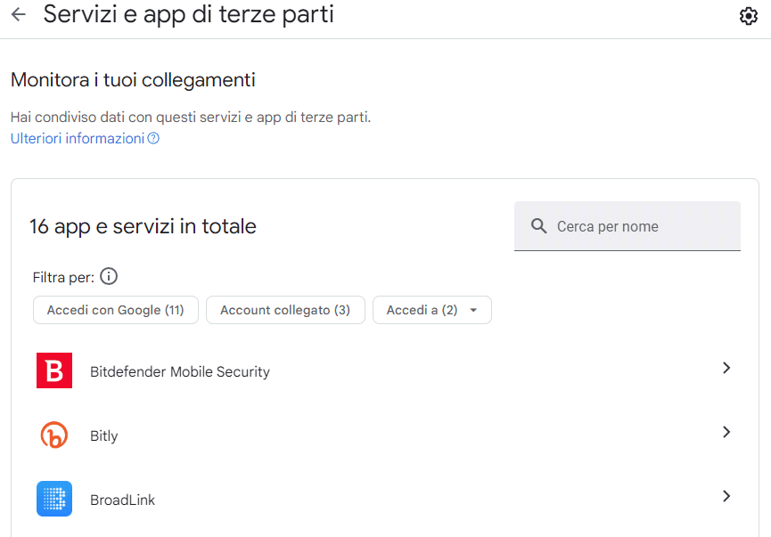 Monitorare collegamenti account Google