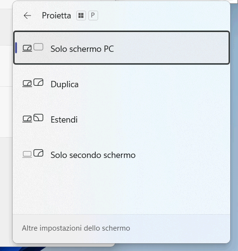 Proiezione schermo