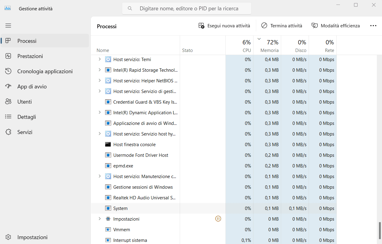 Task Manager: come ordinare i processi in esecuzione