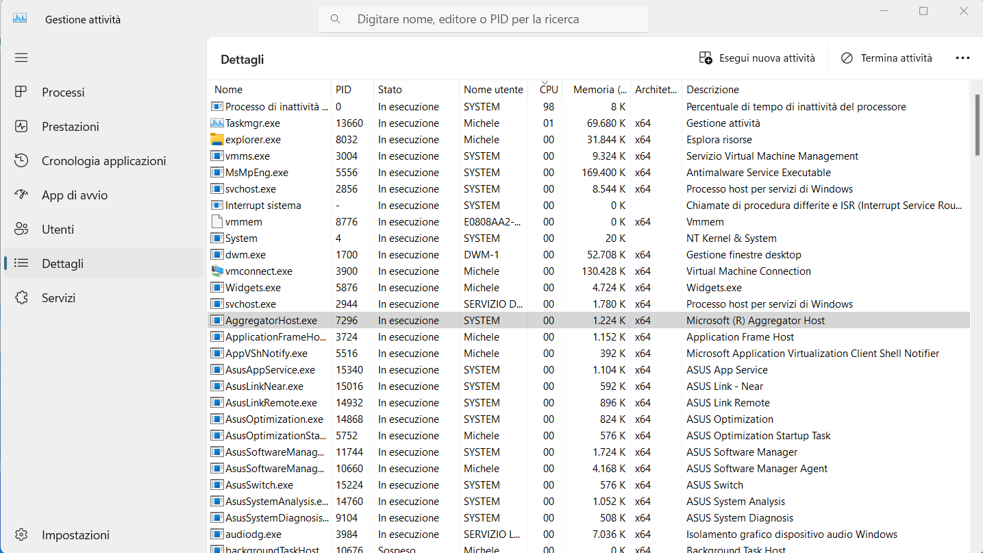 Task Manager: scheda Dettagli