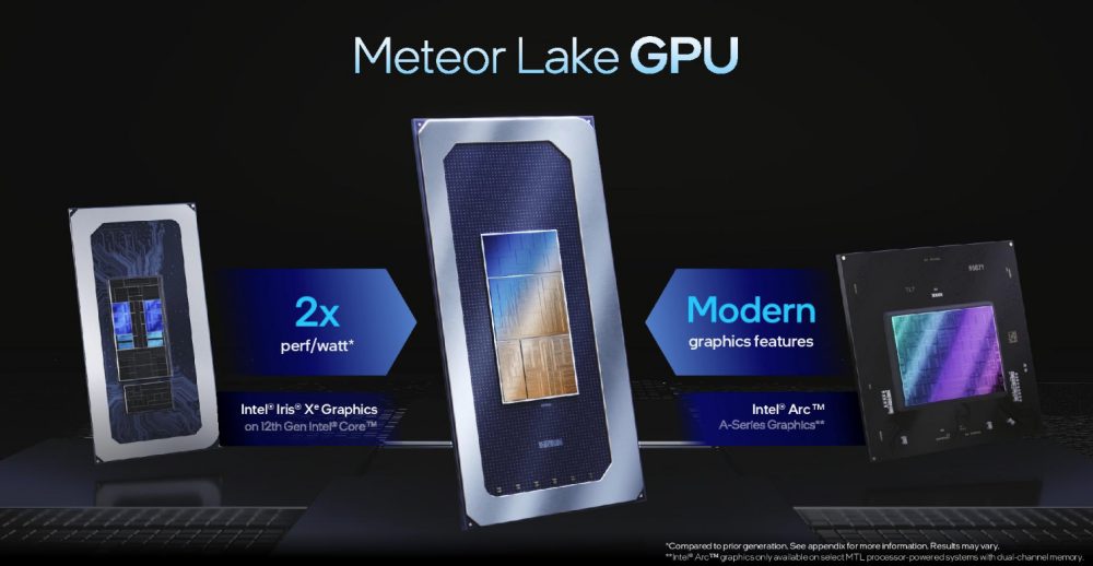GPU integrata nei Meteor Lake Intel