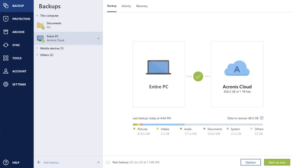 Backup con l'intelligenza artificiale Acronis