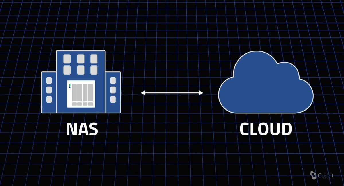 Hybrid cloud e backup