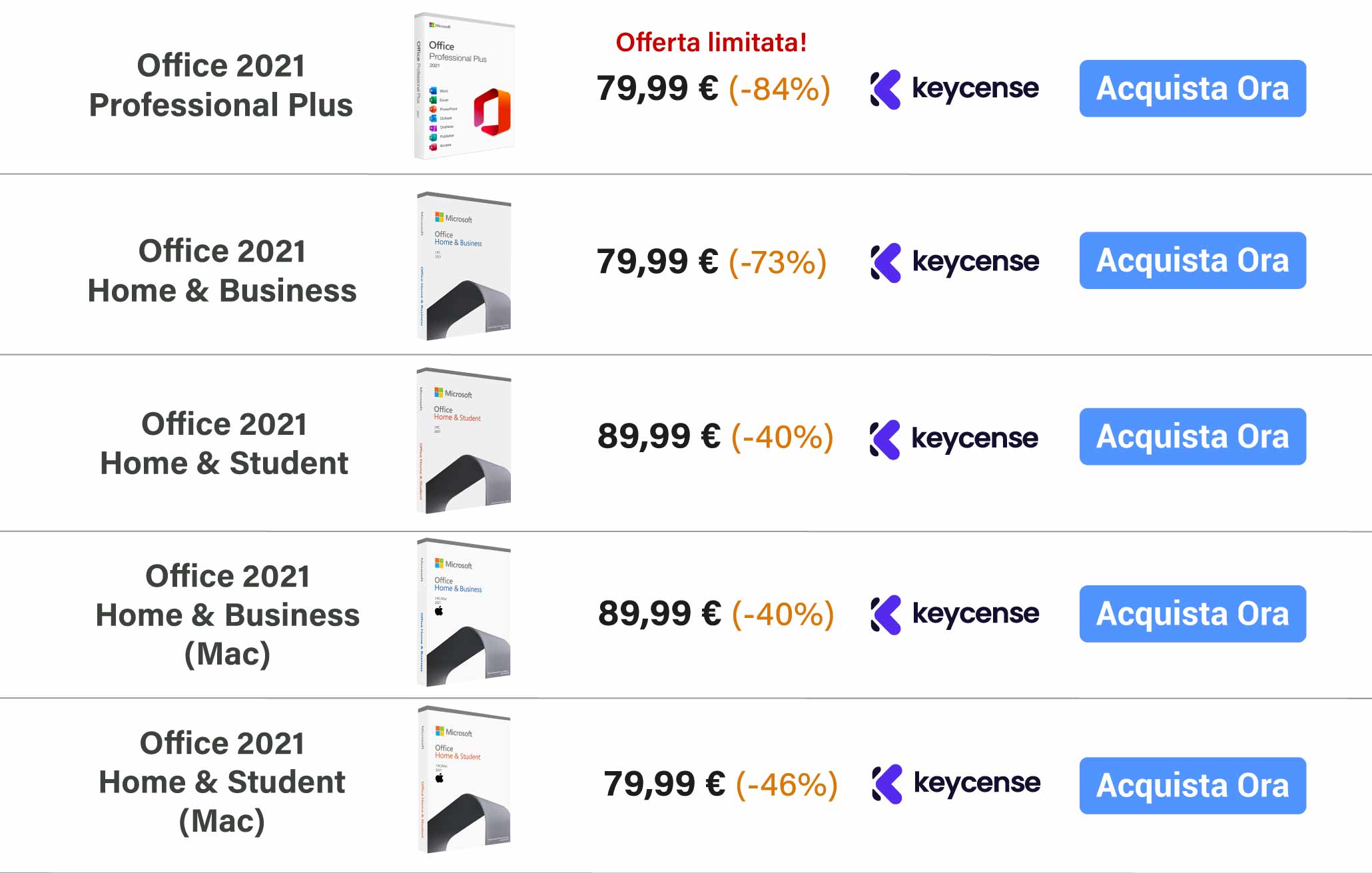 Licenza Office 2021 Keycense