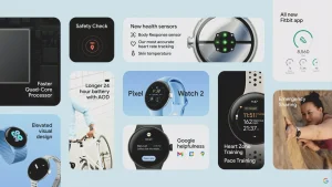 Google Pixel Watch 2 - Panoramica Specs