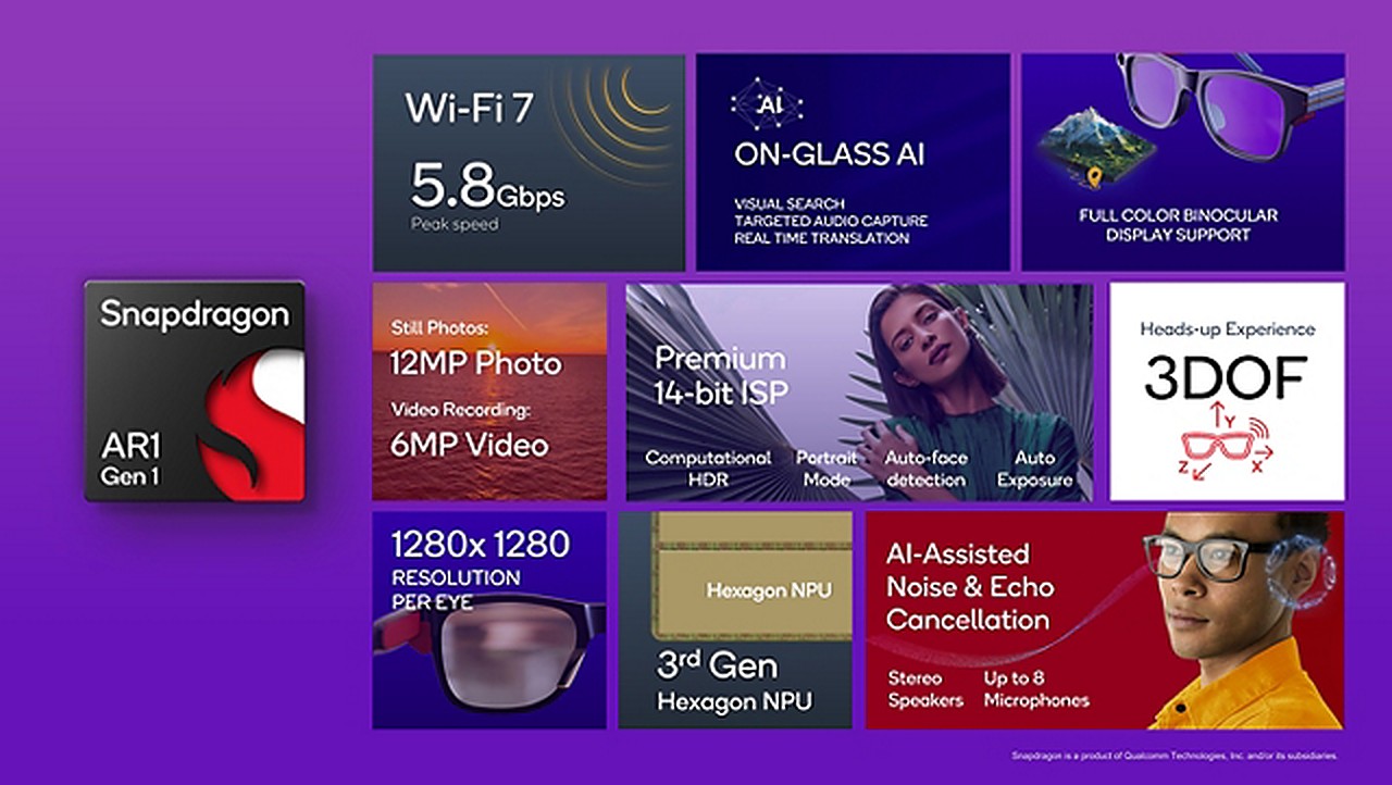 Qualcomm Snapdragon AR1 Gen 1 