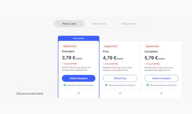 Prezzi Black Friday NordVPN