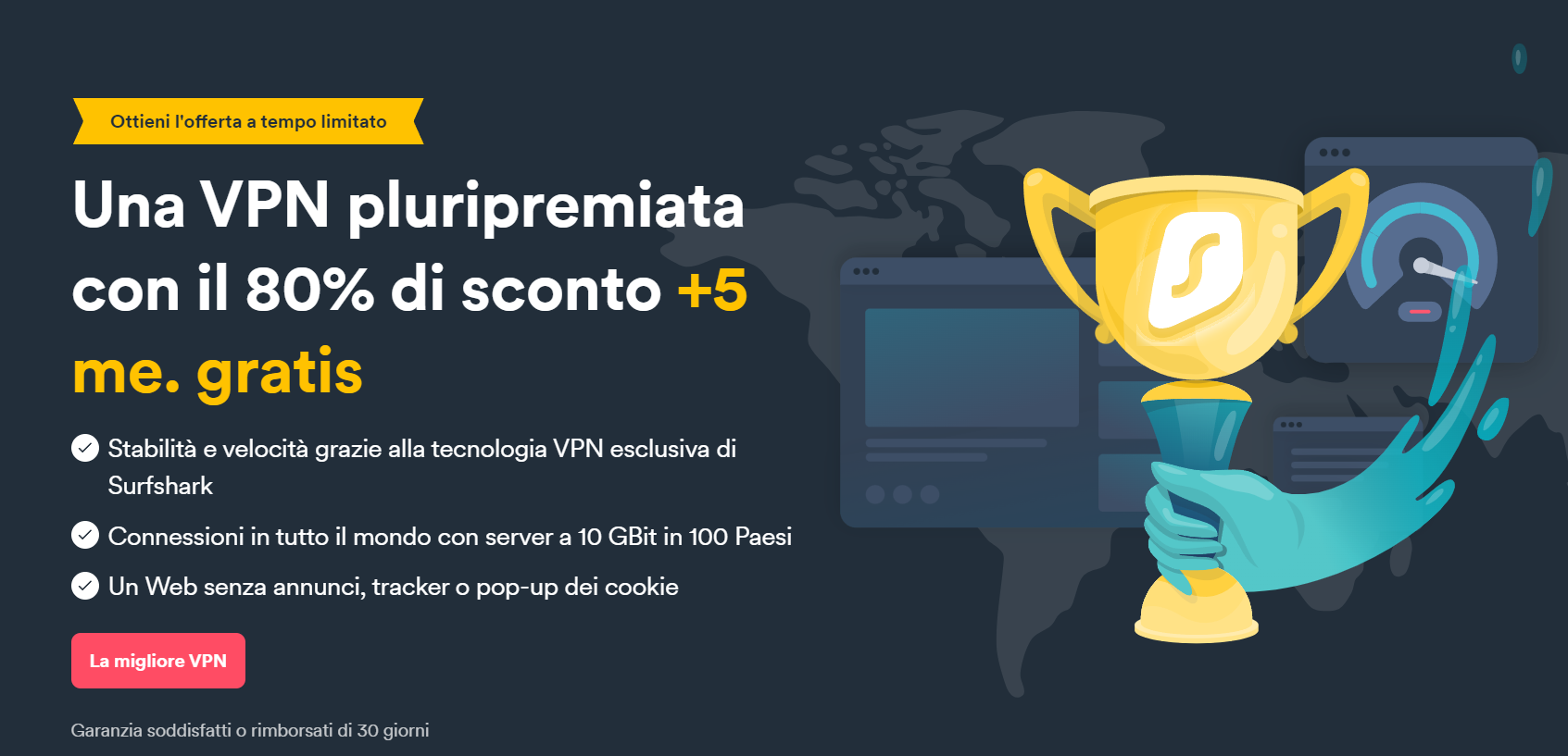 Surfshark VPN