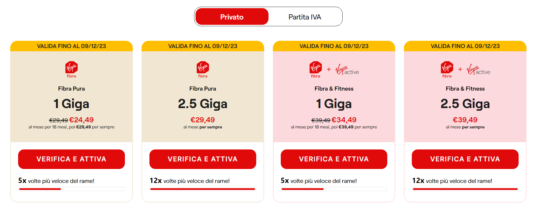 Virgin Fibra