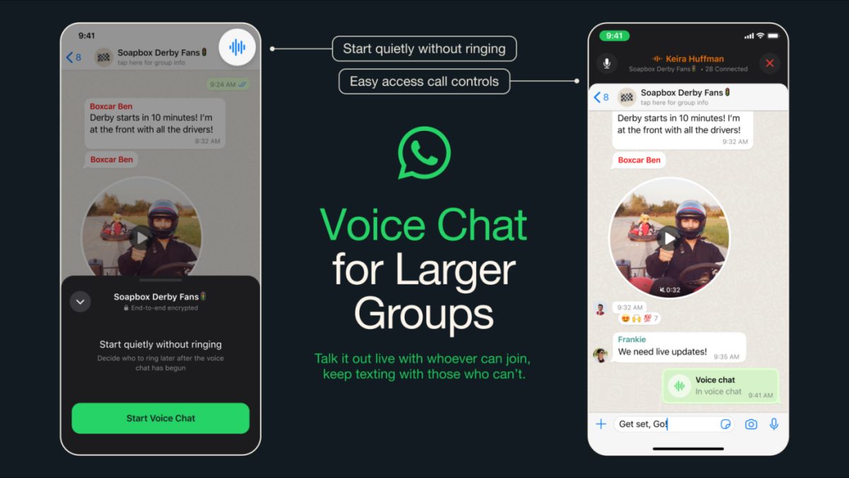 Chat vocali WhatsApp: cosa sono