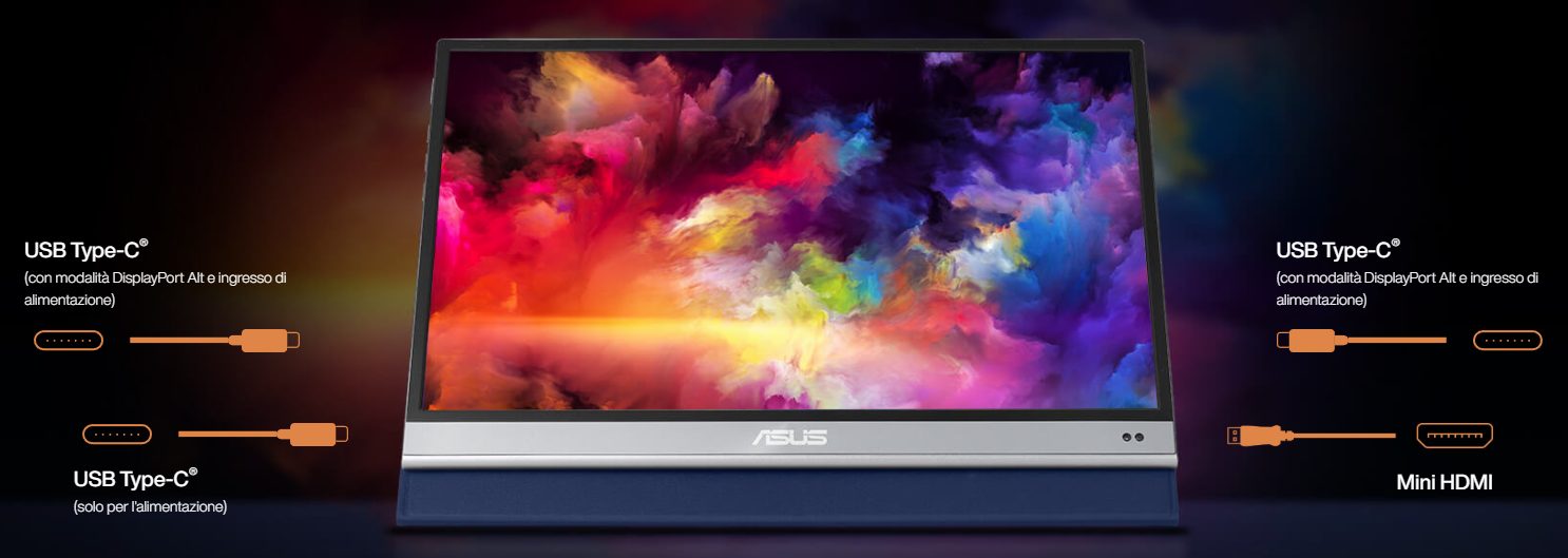 Porte disponibili sul monitor portatile ASUS