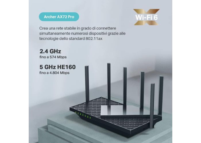 Router TP-Link Archer AX72 Pro su Amazon con un SUPER prezzo