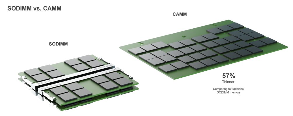 Confronto memorie CAMM2 SO-DIMM
