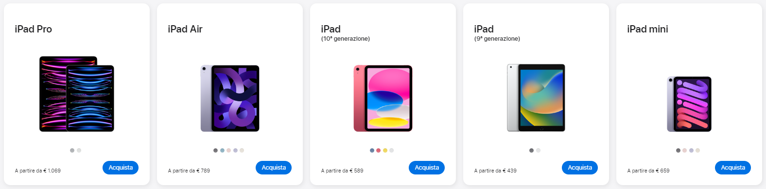 Modelli iPad 2023