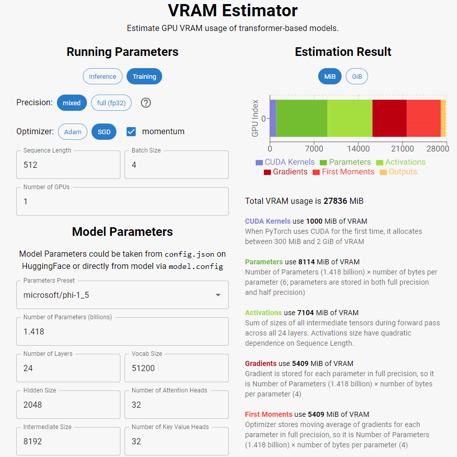 Calcolo memoria VRAM GPU LLM intelligenza artificiale
