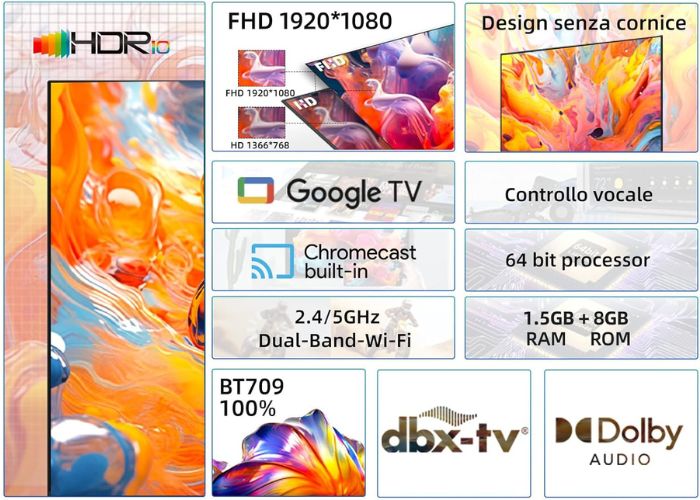 Il motivo per cui tutti comprano questa smart TV da 40" su Amazon è chiaro 