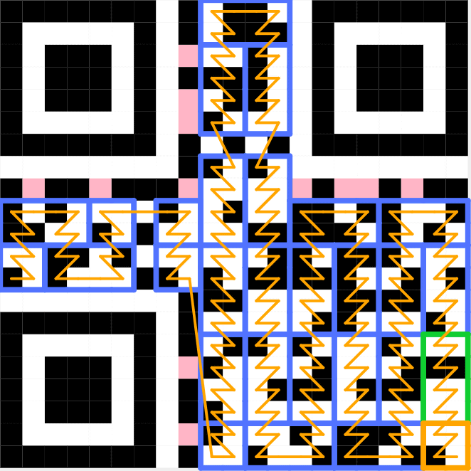 Esempio XOR