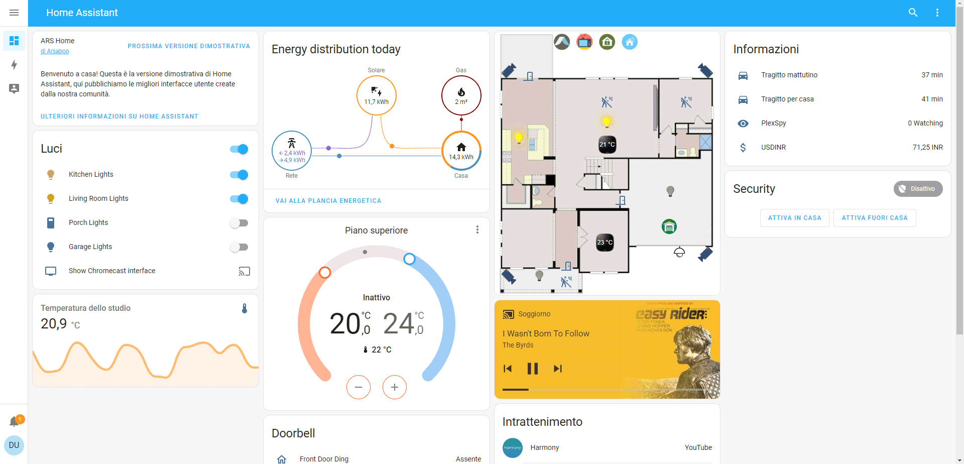 Home Assistant, pannello di controllo smart home offline