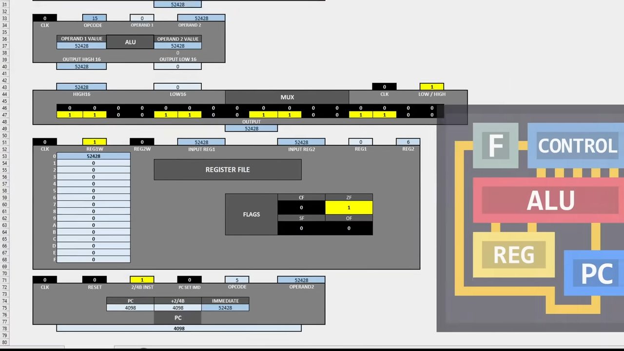 Simulare CPU 16 bit con Excel