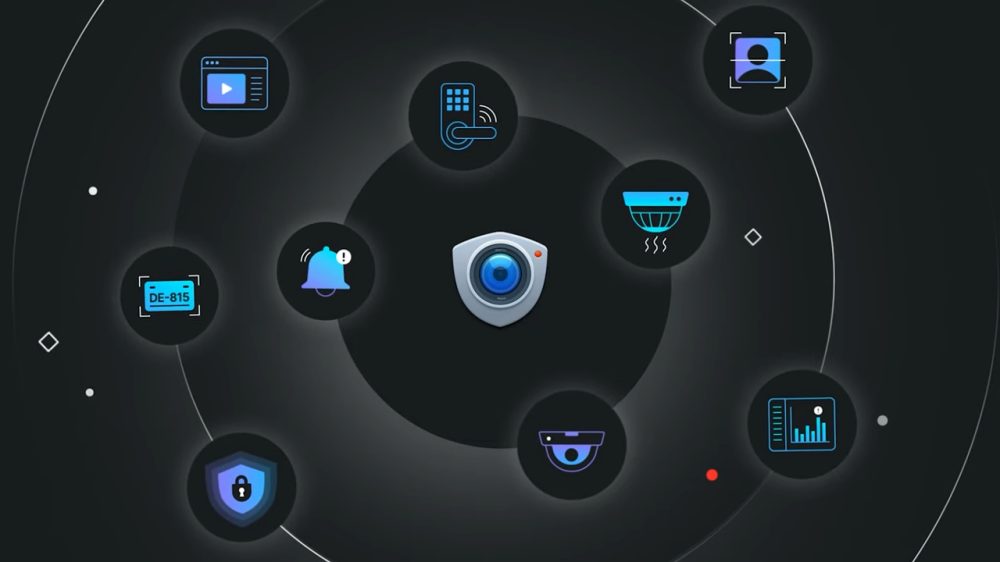 Synology Surveillance Station