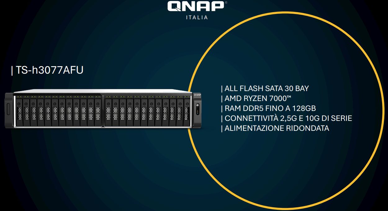 QNAP NAS TS-h3077AFU