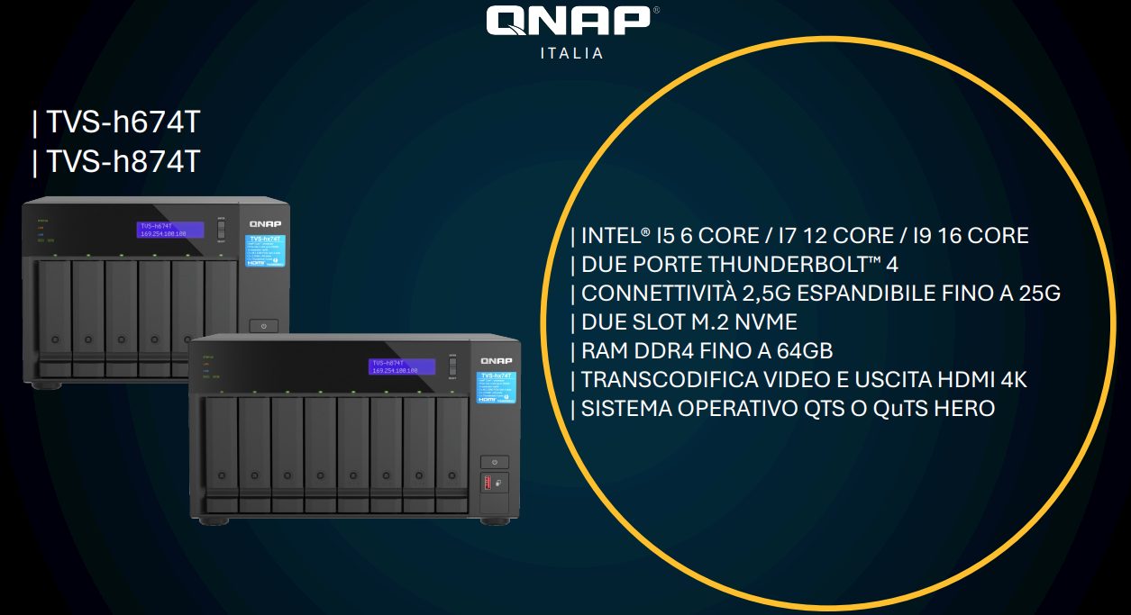NAS QNAP con supporto Thunderbolt 4